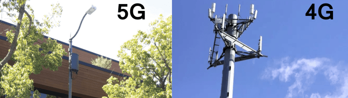 The contrast between a small 5G tower on a light pole (left) near humans and a traditional 4G tower (right) that is tall and removed from humans.