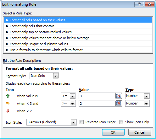 How to use Conditional Formatting Icon Sets in Excel 2007 and Excel 2010.