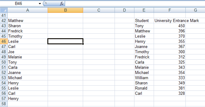 Data that will be used to illustrate how the TRUE value in VLOOKUP can return incorrect results in Excel 2007 and Excel 2010.