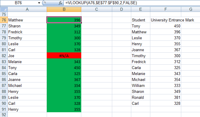 VLOOKUP results using the FALSE value to return exact matches in Excel 2007 and Excel 2010.
