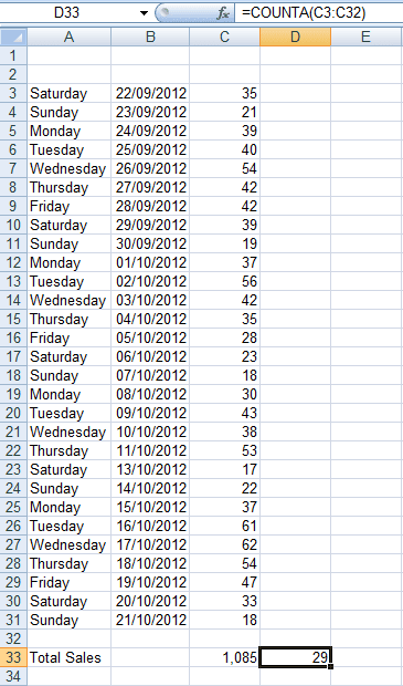 Example of the COUNTA function used in a formula in Excel 2007 and Excel 2010.