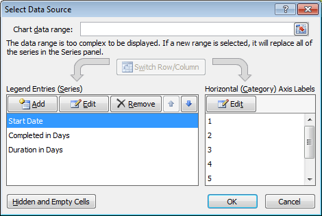 Correctly ordering the Series in the initial chart in Excel 2007 or Excel 2010.