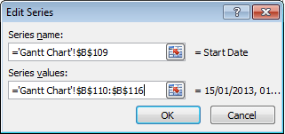 Editing the Series to tidy up the initial chart created in Excel 2007 or Excel 2010.