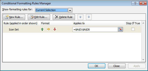 Conditional Formatting Rules Manager showing the rule just created using Icon Sets in Excel 2007 or Excel 2010.