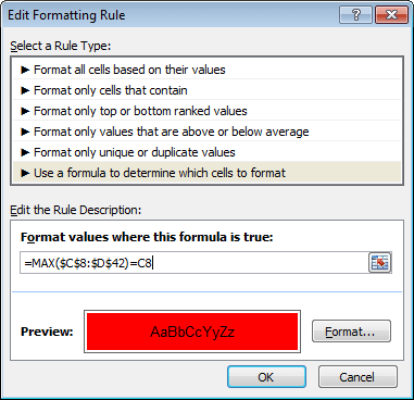 How to use the MAX function in a formula to create a conditional formatting rule in Excel 2007 or Excel 2010.