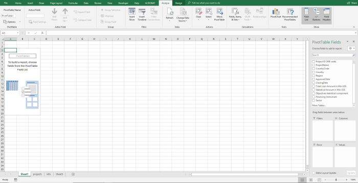 This is what the Excel Workbook should look like at this point. The PivotTable above is ready to be designed and will display values once fields are dropped into filters, rows, columns, and values.