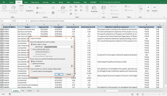 When the "Create PivotTable" window appears, the table may be selected automatically. If not select the whole range of the table to add to the Table/Range field.