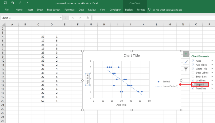 make a scatter plot