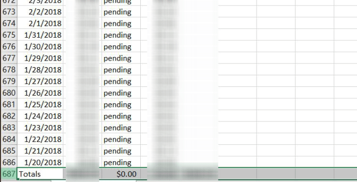 Notice that my data is blurred. This data represents my daily earning for 2018 and 2019. The image is blurred to keep me from disclosing earnings data to the public.