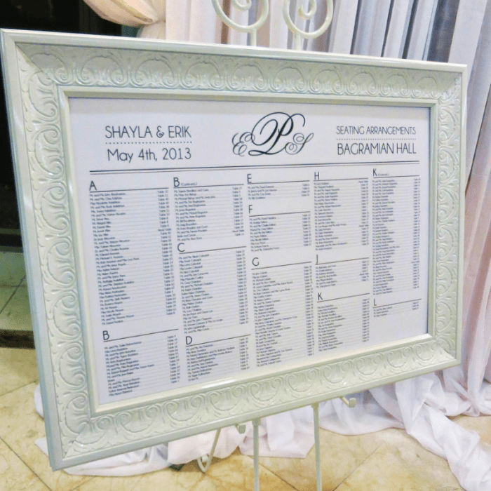 At many wedding receptions, mounted seating-lists are displayed to help guests find their assigned tables.