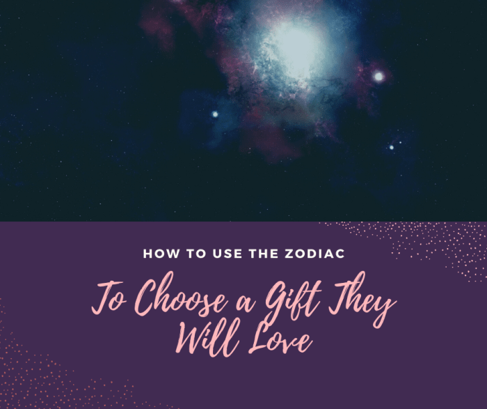 Knowing the personality traits of the person you're shopping for will make buying the perfect gift easy!