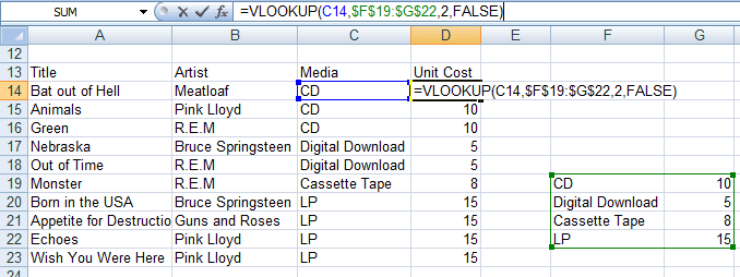 VLOOKUP formula in Excel 2007 and Excel 2010 looking up media pricing in a Pricing catalogue.
