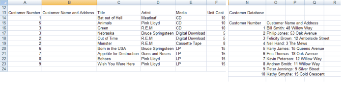 Order book and Customer database used by VLOOKUP to fetch customer's details in Excel 2007 and Excel 2010.