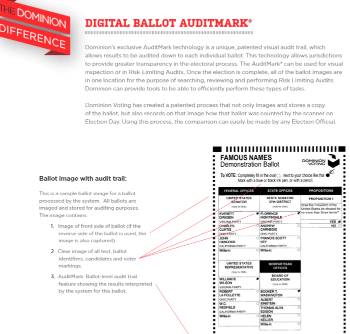 Marketing literature from Dominion Systems explaining "audit" feature of digital ballot image taken of each ballot