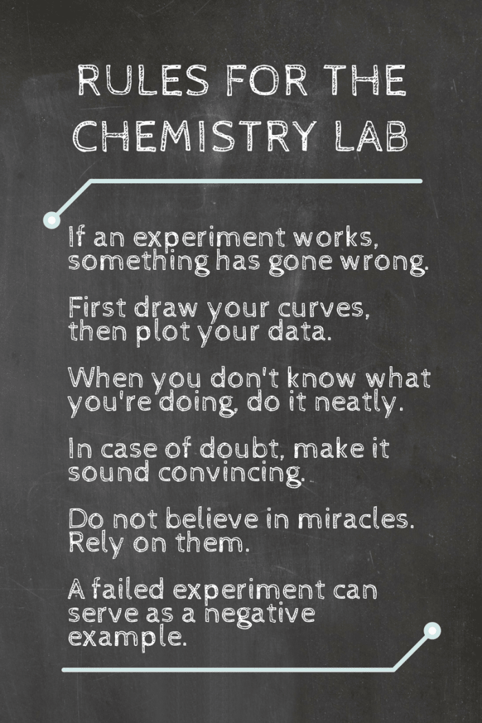 If an experiment works, something has gone wrong. First draw your curves, then plot your data. When you don't know what you're doing, do it neatly. In case of doubt, make it sound convincing. Do not believe in miracle. Rely on them.