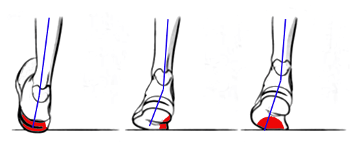 nike overpronation running shoes 2019