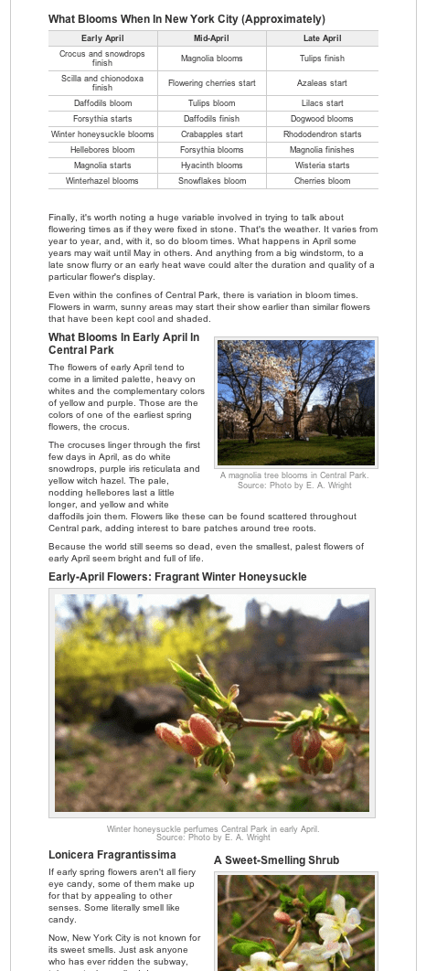Notice how E. A. Wright's article is broken into multiple Text Capsules and has tables and photos dispersed throughout.