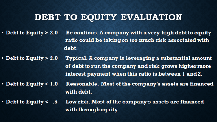 Using a calculated industry debt to equity ratio as a benchmark is a good way to see how a company is doing in relation to others in the same industry.