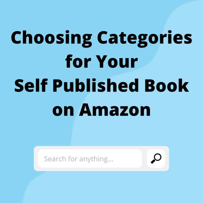 Choosing the right categories can help readers find your book on Amazon. But don't be overly concerned with it.