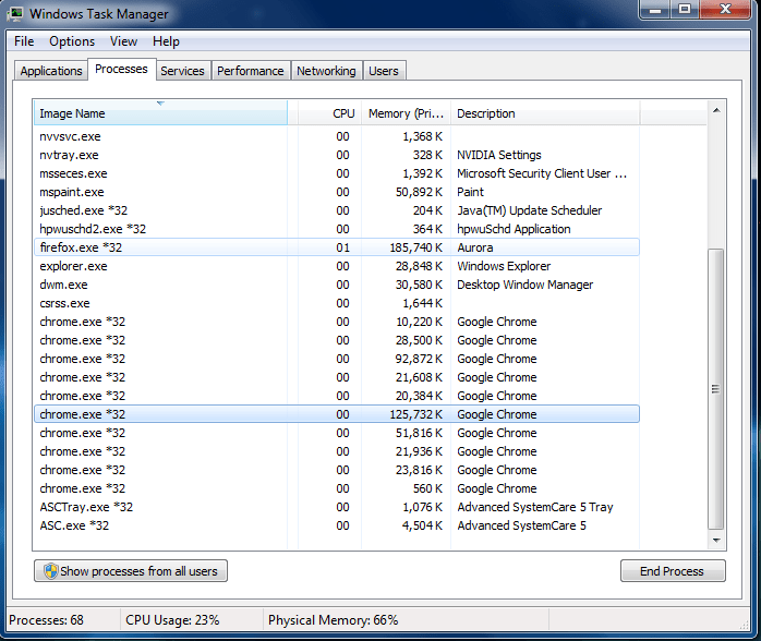 Screen Shot of Task Manager - Chrome Processes VS Firefox Processes when running same web pages/amount.
