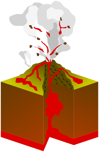 This cross-section of the volcano only makes sense if the different parts of the volcano are labeled.