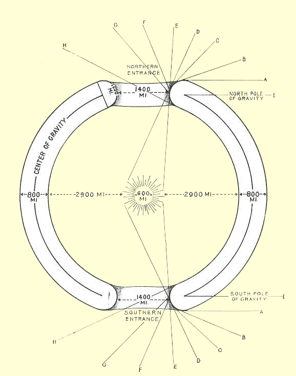 The dimensions are as natural as a seed or simple cell, a thick outer wall with life on the inside and a nucleus.