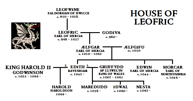 The House of Earl Leofric of Mercia (d.1057), arch rivals of Earl Godwin's clan. Leofric's son Aelfgar allied himself with son-in-law Gruffydd ap Llewellyn prince of Gwynedd. Harold wedded Gruffydd's widow Aeldgyth in a bid to unite the kingdom.