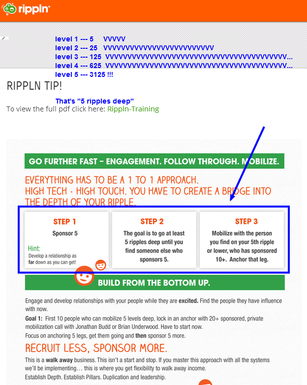 Official Rippln "training tip" is all about recruiting... 5 ripples deep of 5 each ripple at least, officially.