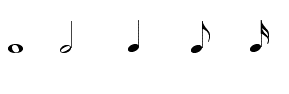 Illustration of the different types of notes which represent different durations.