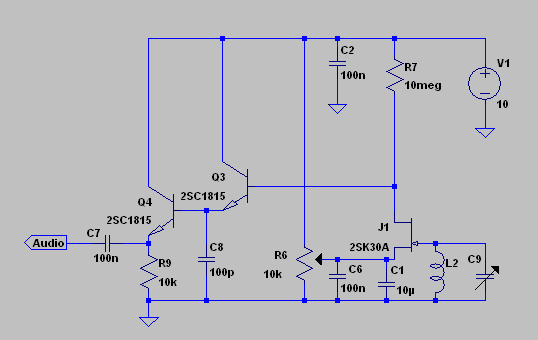 Pinch off drain bend FET AM detector. The FET is biased just to its pinch off voltage by adjusting the potentiometer R6. It is important that the source is biased by a relatively low impedance circuit or the input impedance will be unstable.