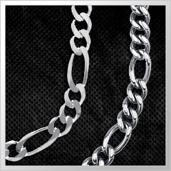 Everything You Need to Know About Mens Silver Chains - HubPages