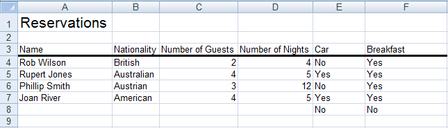 Data entered into an Excel 2007 or Excel 2010 worksheet automatically from a UserForm.