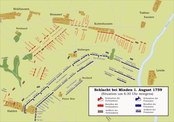 The battle of Minden was a rare example of a successful offensive attack by infantry (Britain) against cavalry (France).