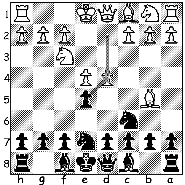 This image shows the position following 4.d4. It also shows black's main response, 4...exd4. Keep in mind that black also has the option to play 4...Nxd4, but this tends to score relatively poorly compared to 4...exd4.