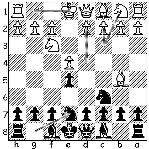 This image shows the position following 3...Nge7 in the Ruy Lopez, signifying the Cozio Defense. It also shows white's four most common fourth move options: 0-0, c3, Nc3 and d4.