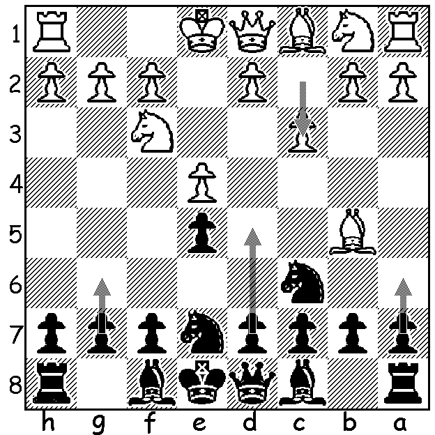 This image shows black's three best fourth move options following 4.c3. They are, in order of my preference, 4...a6, 4...d5 and 4...g6.