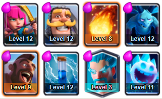 Now this deck can be used for the rest of your career unless an update comes out which nerfs a lot of these cards!