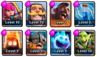 This is a standard deck for the Jungle Arena and upwards. Using hog cycle decks is more than common and you'll come up against a lot of similar decks.