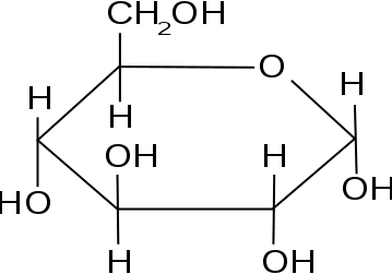Alpha-glucose, an example of a carbohydrate. You can see in the diagram this molecule contains only Carbon, Hydrogen and Oxygen.
