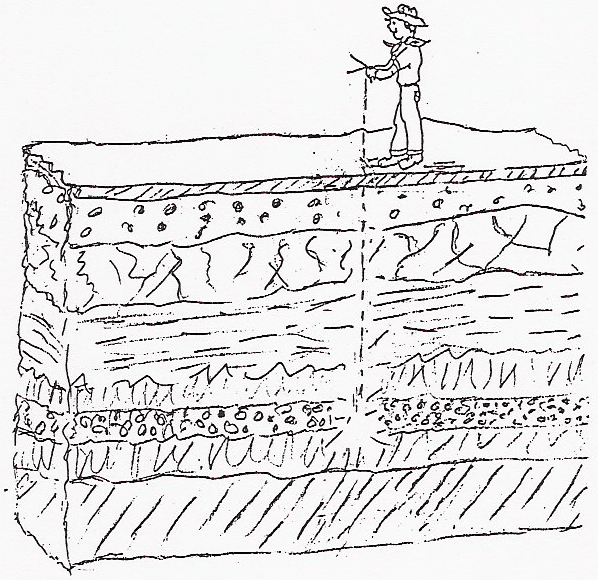 In outback Australia deep-hole water bores bring water to the surface in different places scattered over hundreds of thousands of square miles.