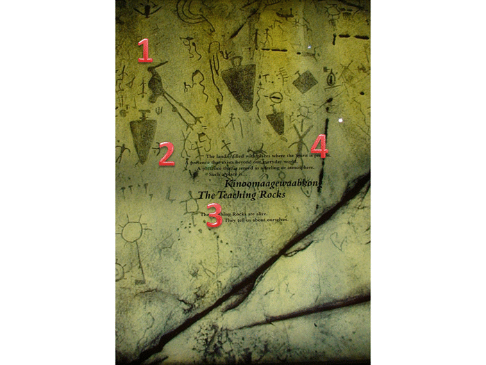 Using this photograph of glyphs of Petroglyphs Provincial Park, answer the quiz questions above.