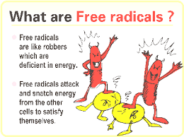 Our bodies need the help of "antioxidants" to neutralize the oxidation properties of those invading free radicals.