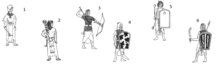 Egyptian Units, New Kingdom, 19th Dynasty: 1. Pharaoh Rameses II, 2. General, 3. Chariot Warrior, 4. Heavy Poleaxe Infantry, 5. Heavy Mace Infantry, 6. Heavy Spearman