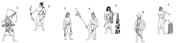 Egyptian Units, New Kingdom, 19th Dynasty: 1. Heavy Archer, 2. Light Archer, 3. Slinger, 4. Standard Bearer, 5. Javelineer, 6. Sherden, 7. Trumpeter