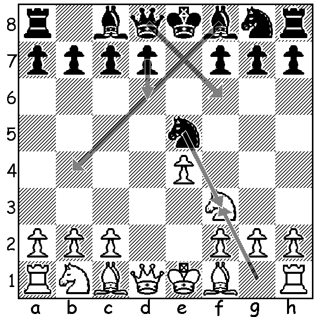 This diagram shows black's four most common fourth move responses to white's 4.Nf4. In order of popularity, they are, 4...Nxf3, 4...Bb4+, 4...Qf3, and 4...d6.