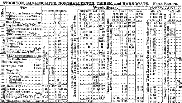 Copy of a page from the Bradshaw timetable showing services between Northallerton and Leeds via Ripon and Harrogate