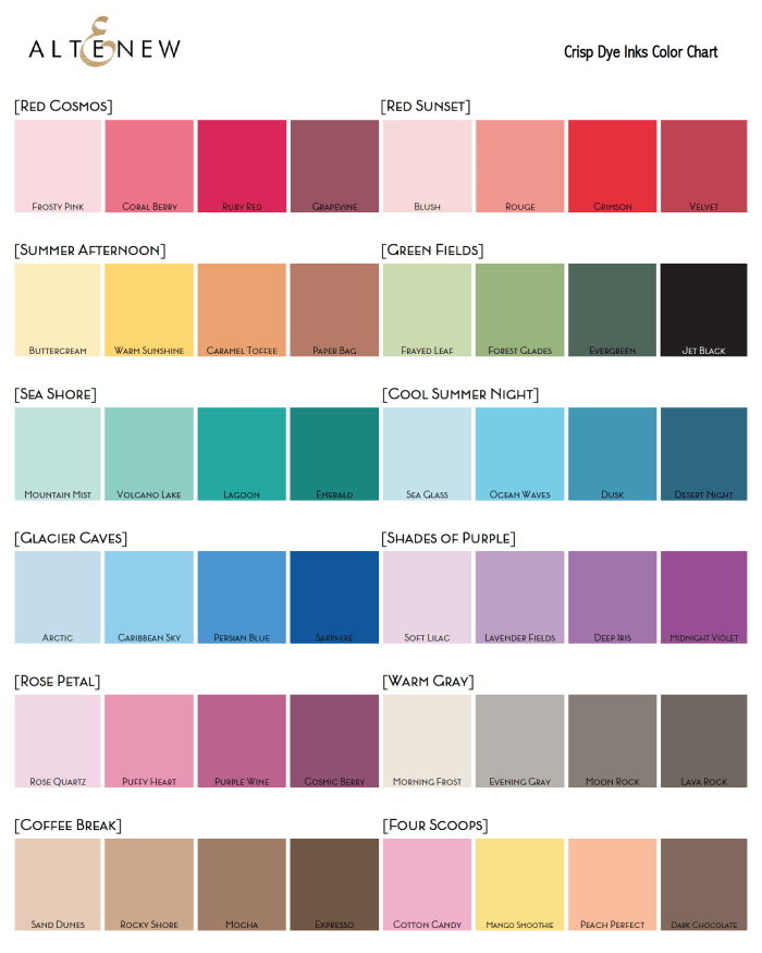 Most ink companies will provide you with a color sheet and a blank template that you can use to fill in your inks. Keep both in your ink swatch book. Makes shopping and using so easy