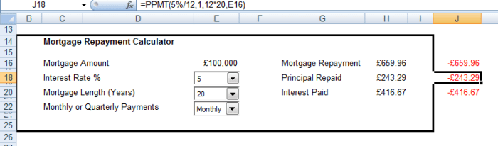 Syntax of the PPMT function used to calculate the Principal paid on a mortgage in Excel 2007 and Excel 2010.