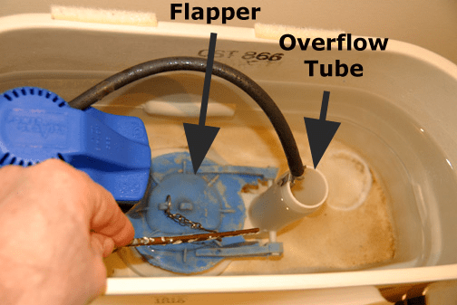 The inner workings of toilets can differ slightly however the mechanics are the same. The flapper must lift to allow water into the toilet bowl.