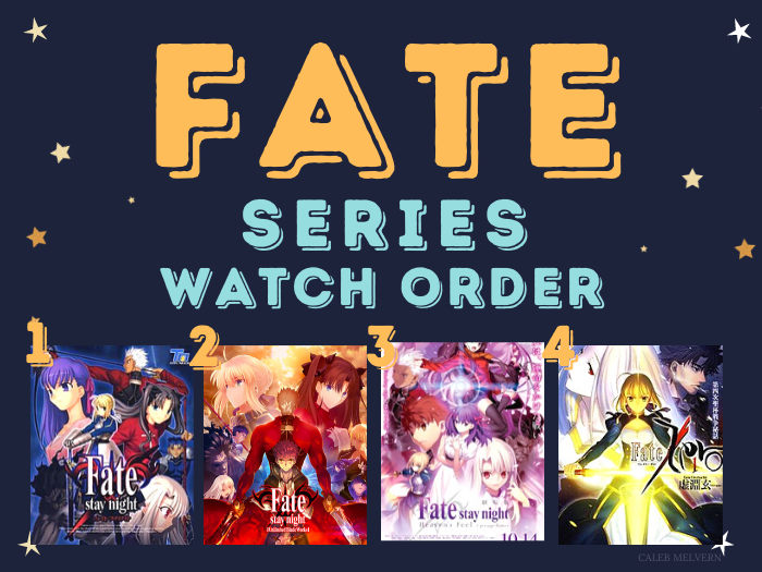 Fate Series Watch Order: First-Time Viewers Guide - HubPages